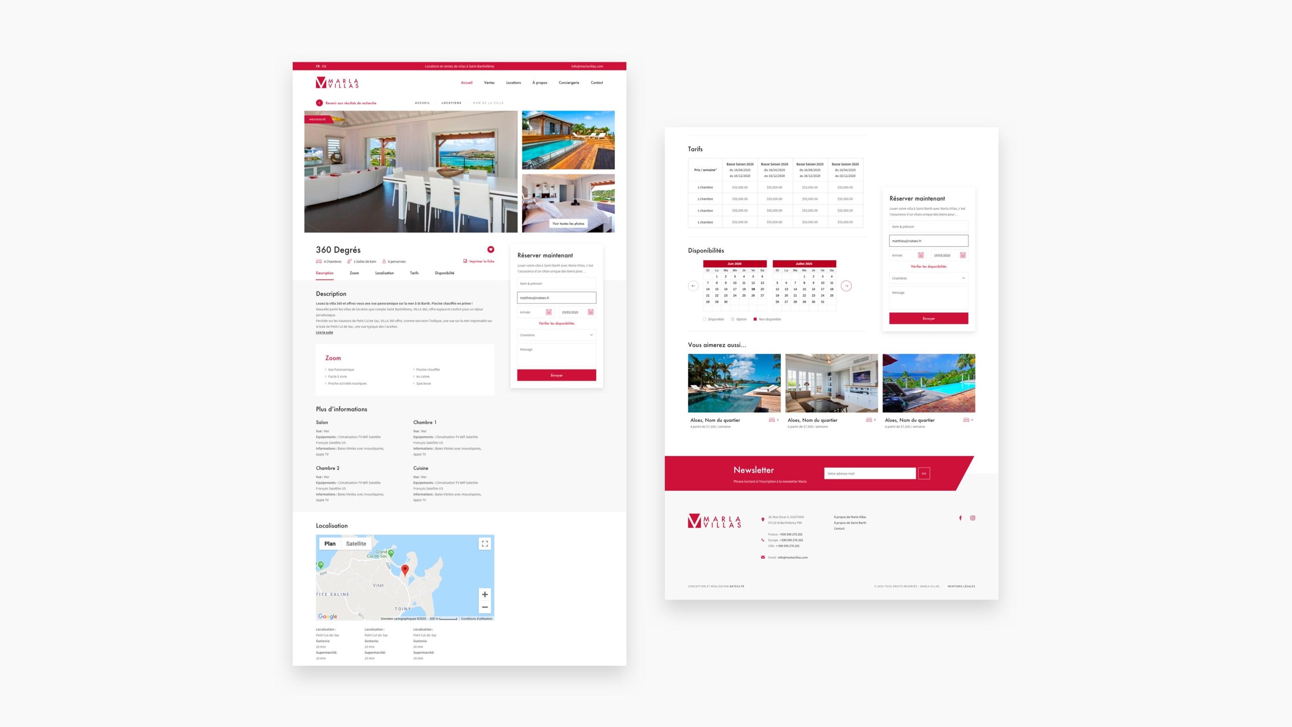 Maria Villas x Nateev